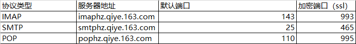 微信图片_20240417161001.png